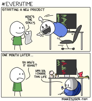 What's something you do for every project you start?